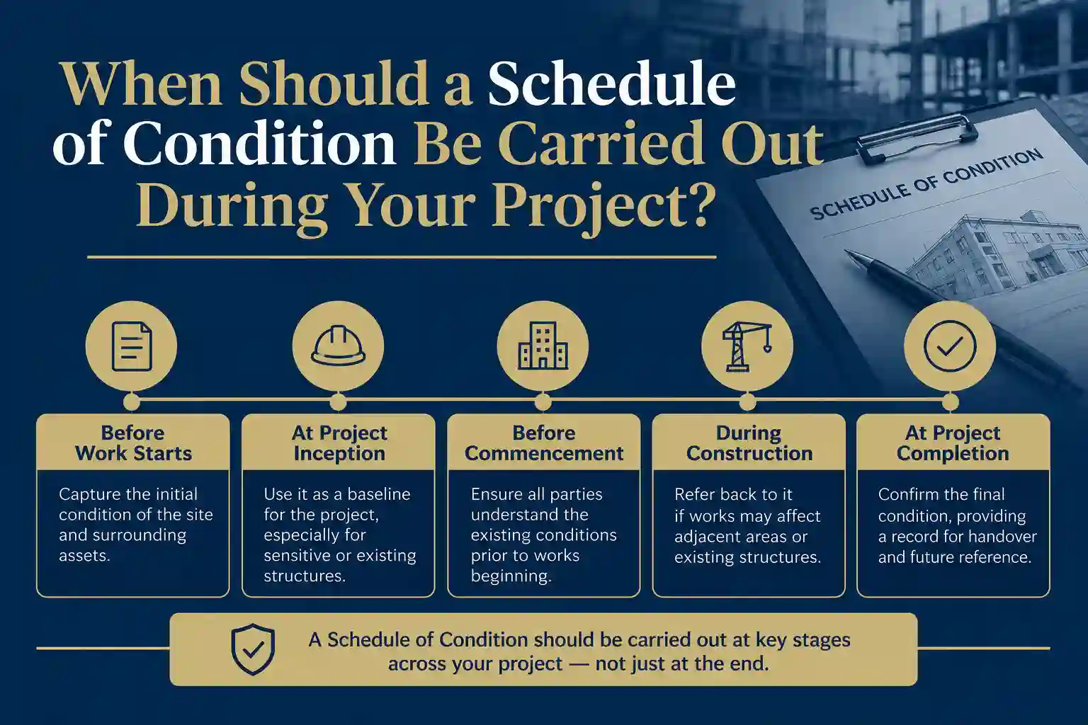 When Should a Schedule of Condition Be Carried Out During Your Project Hailsham?